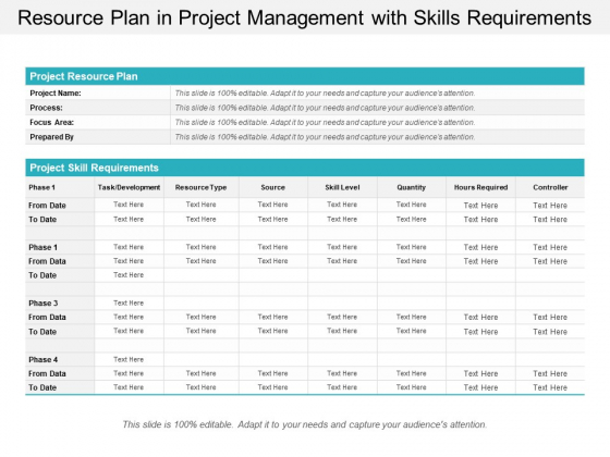 Resource Plan In Project Management With Skills Requirements Ppt Powerpoint Presentation Professional Deck Resource Plan In Project Management With Skills Requirements Ppt Powerpoint Presentation Professional Deck