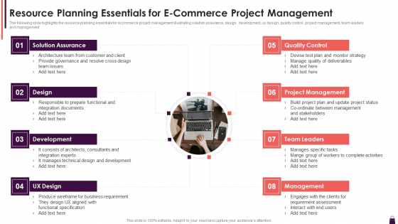 Resource Planning Essentials For E Commerce Project Management Designs PDF