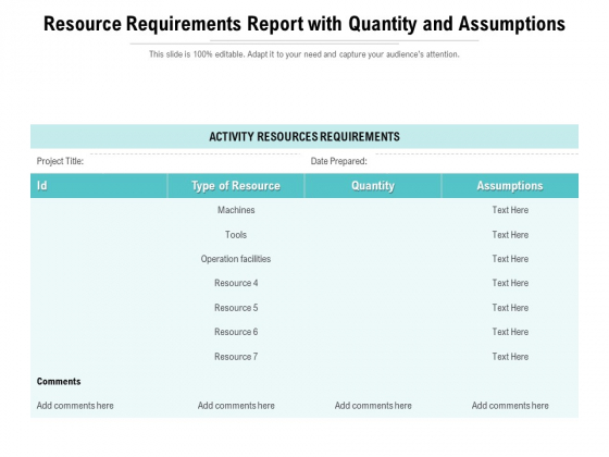 Resource Requirements Report With Quantity And Assumptions Ppt PowerPoint Presentation Ideas Graphics Example PDF Resource Requirements Report With Quantity And Assumptions Ppt PowerPoint Presentation Ideas Graphics Example PDF