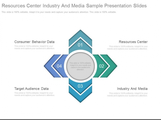 Resources Center Industry And Media Sample Presentation Slides Resources Center Industry And Media Sample Presentation Slides