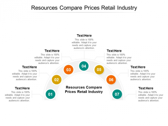 Resources Compare Prices Retail Industry Ppt PowerPoint Presentation Professional Diagrams Cpb Pdf Resources Compare Prices Retail Industry Ppt PowerPoint Presentation Professional Diagrams Cpb Pdf