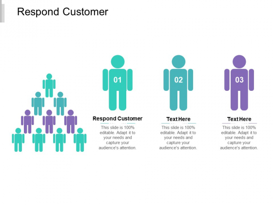 Respond Customer Ppt PowerPoint Presentation Professional Portrait Cpb Respond Customer Ppt PowerPoint Presentation Professional Portrait Cpb