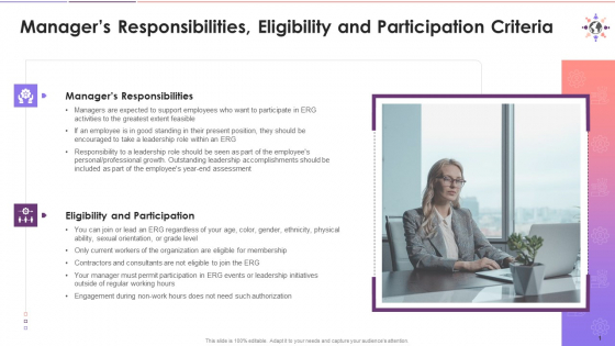Responsibilities Eligibility And Participation Of Managers Training Ppt
