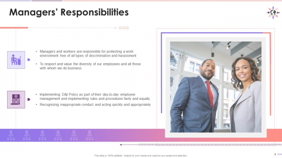 Responsibilities Of Managers With Respect To Diversity And Inclusion Training Ppt