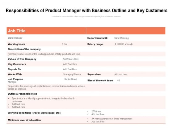 Responsibilities Of Product Manager With Business Outline And Key Customers Ppt PowerPoint Presentation Outline Example Introduction PDF Responsibilities Of Product Manager With Business Outline And Key Customers Ppt PowerPoint Presentation Outline Example Introduction PDF