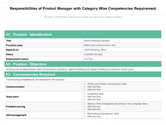 Responsibilities Of Product Manager With Category Wise Competencies Requirement Ppt PowerPoint Presentation Professional Infographic Template PDF Responsibilities Of Product Manager With Category Wise Competencies Requirement Ppt PowerPoint Presentation Professional Infographic Template PDF