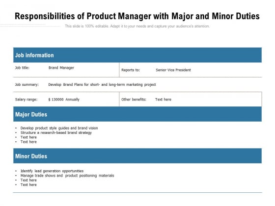 Responsibilities Of Product Manager With Major And Minor Duties Ppt PowerPoint Presentation Summary Ideas PDF Responsibilities Of Product Manager With Major And Minor Duties Ppt PowerPoint Presentation Summary Ideas PDF