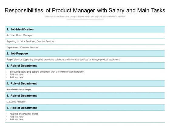 Responsibilities Of Product Manager With Salary And Main Tasks Ppt PowerPoint Presentation File Summary PDF Responsibilities Of Product Manager With Salary And Main Tasks Ppt PowerPoint Presentation File Summary PDF