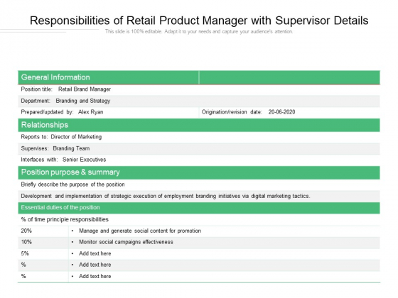 Responsibilities Of Retail Product Manager With Supervisor Details Ppt PowerPoint Presentation File Example Topics PDF Responsibilities Of Retail Product Manager With Supervisor Details Ppt PowerPoint Presentation File Example Topics PDF