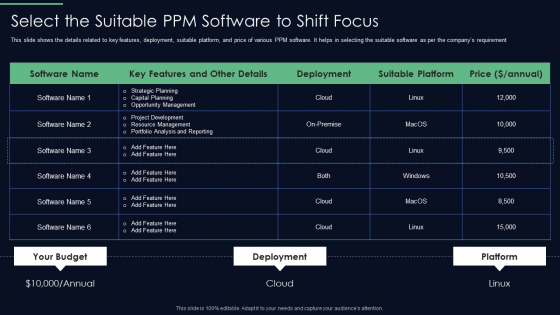 Responsibilities Project Management Office Implementing Digitalization Select The Suitable PPM Professional PDF Responsibilities Project Management Office Implementing Digitalization Select The Suitable PPM Professional PDF