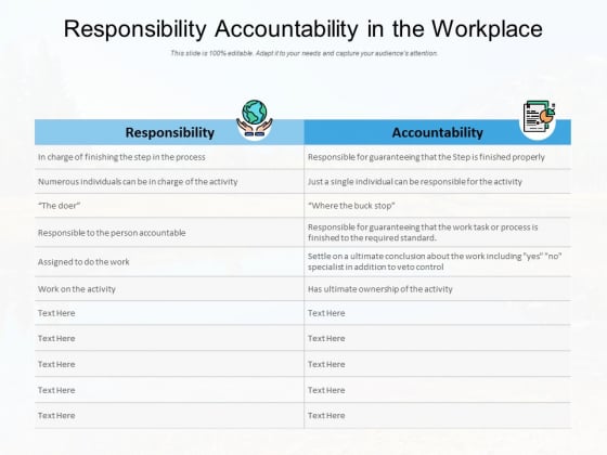 Responsibility Accountability In The Workplace Ppt PowerPoint Presentation Infographic Template Backgrounds Responsibility Accountability In The Workplace Ppt PowerPoint Presentation Infographic Template Backgrounds