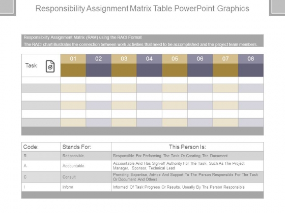Responsibility Assignment Matrix Table Powerpoint Graphics