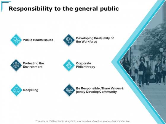 Responsibility To The General Public Ppt PowerPoint Presentation Professional Guide Responsibility To The General Public Ppt PowerPoint Presentation Professional Guide