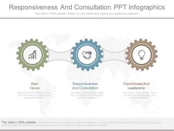 Responsiveness And Consultation Ppt Infographics Responsiveness And Consultation Ppt Infographics