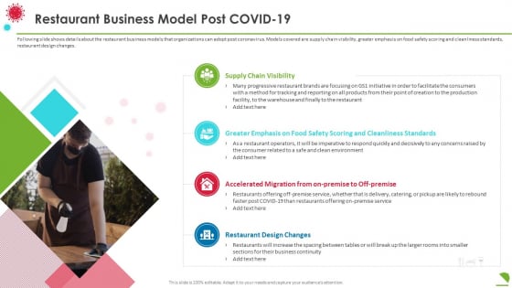 Restaurant Business Model Post Covid19 Slides PDF Restaurant Business Model Post Covid19 Slides PDF