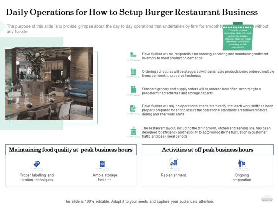 Restaurant Business Setup Business Plan Daily Operations For How To Setup Burger Restaurant Business Inspiration PDF Restaurant Business Setup Business Plan Daily Operations For How To Setup Burger Restaurant Business Inspiration PDF