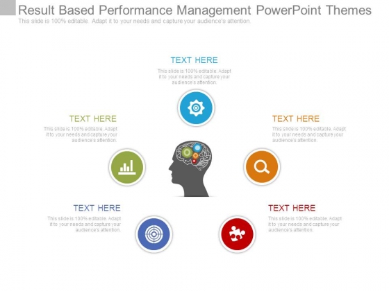 Result Based Performance Management Powerpoint Themes