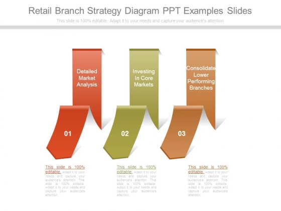 Retail Branch Strategy Diagram Ppt Examples Slides Retail Branch Strategy Diagram Ppt Examples Slides