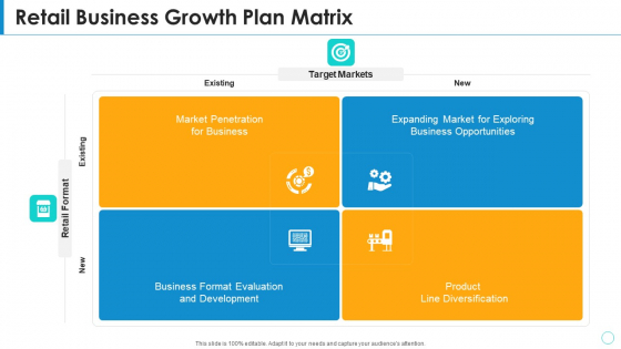 Retail Business Growth Plan Matrix Infographics PDF
