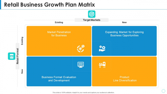 Retail Business Growth Plan Matrix Infographics PDF Retail Business Growth Plan Matrix Infographics PDF