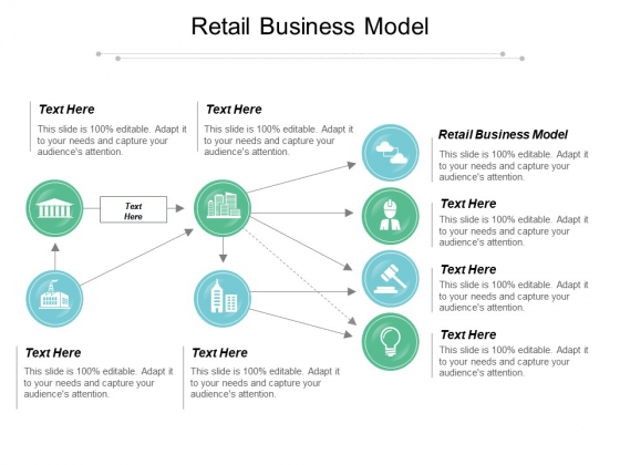 Retail Business Model Ppt PowerPoint Presentation Inspiration Graphics Design Cpb