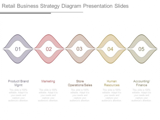 Retail Business Strategy Diagram Presentation Slides Retail Business Strategy Diagram Presentation Slides
