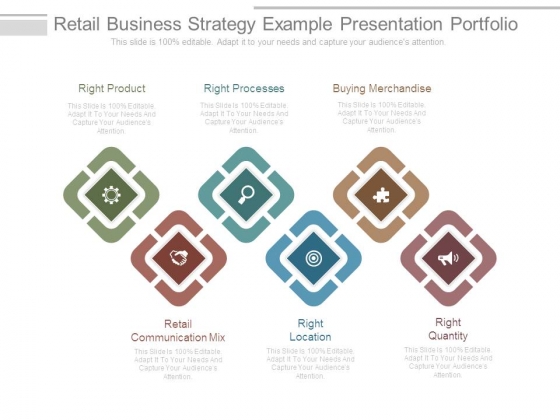 Retail Business Strategy Example Presentation Portfolio