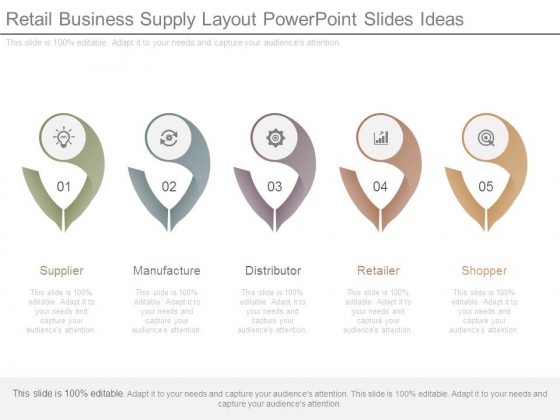 Retail Business Supply Layout Powerpoint Slides Ideas