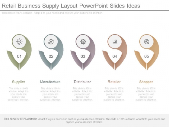 Retail Business Supply Layout Powerpoint Slides Ideas Retail Business Supply Layout Powerpoint Slides Ideas
