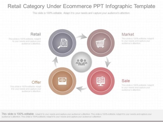 retail category under ecommerce