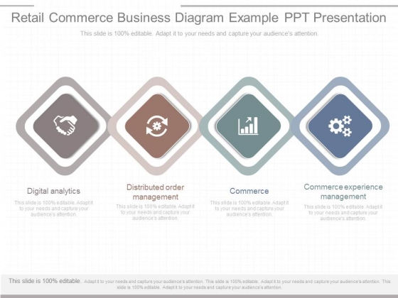 Retail Commerce Business Diagram Example Ppt Presentation Retail Commerce Business Diagram Example Ppt Presentation