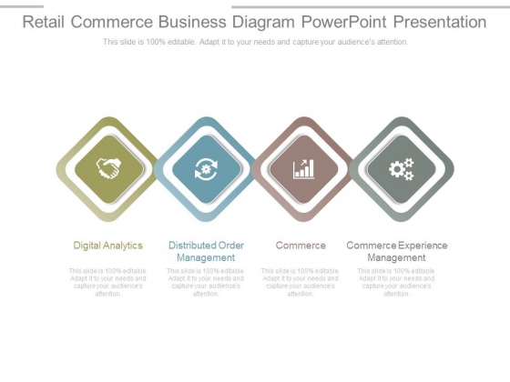 Retail Commerce Business Diagram Powerpoint Presentation