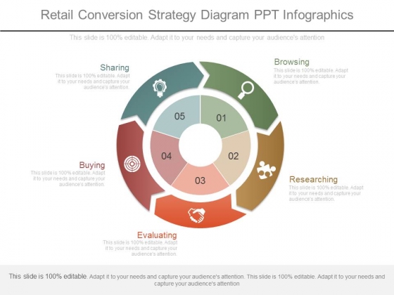 Retail Conversion Strategy Diagram Ppt Infographics Retail Conversion Strategy Diagram Ppt Infographics