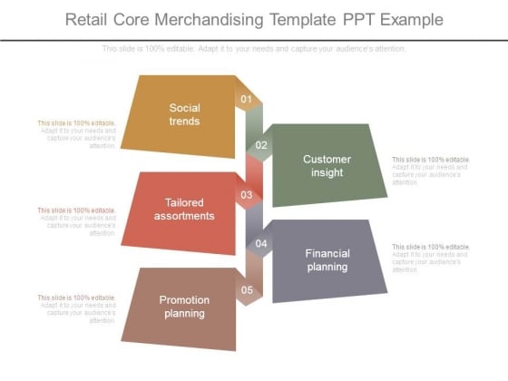 Retail Core Merchandising Template Ppt Example Retail Core Merchandising Template Ppt Example