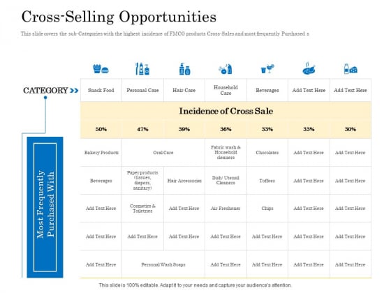 Retail Cross Selling Techniques Cross Selling Opportunities Demonstration PDF Retail Cross Selling Techniques Cross Selling Opportunities Demonstration PDF