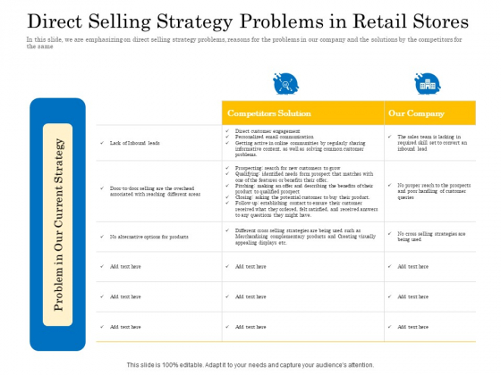 Retail Cross Selling Techniques Direct Selling Strategy Problems In Retail Stores Brochure PDF Retail Cross Selling Techniques Direct Selling Strategy Problems In Retail Stores Brochure PDF