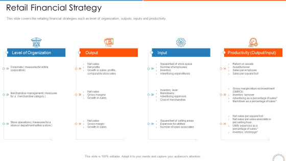 Retail Financial Strategy Retail Store Positioning Ppt Outline Samples PDF Retail Financial Strategy Retail Store Positioning Ppt Outline Samples PDF
