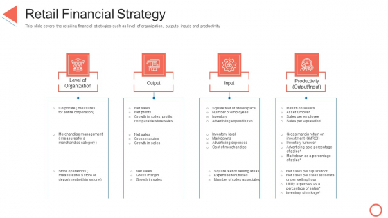 Retail Financial Strategy STP Approaches In Retail Marketing Professional PDF Retail Financial Strategy STP Approaches In Retail Marketing Professional PDF