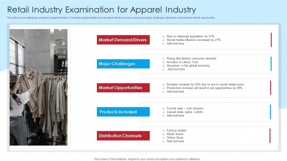 Retail Industry Examination For Apparel Industry Ideas PDF