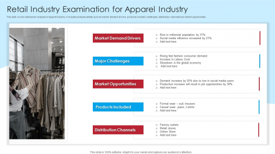 Retail Industry Examination For Apparel Industry Ideas PDF Retail Industry Examination For Apparel Industry Ideas PDF