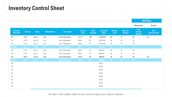 Retail Industry Outlook Inventory Control Sheet Microsoft PDF Retail Industry Outlook Inventory Control Sheet Microsoft PDF