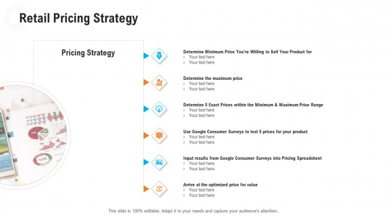 Retail Industry Outlook Retail Pricing Strategy Inspiration PDF Retail Industry Outlook Retail Pricing Strategy Inspiration PDF