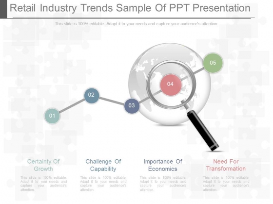 Retail Industry Trends Sample Of Ppt Presentation Retail Industry Trends Sample Of Ppt Presentation