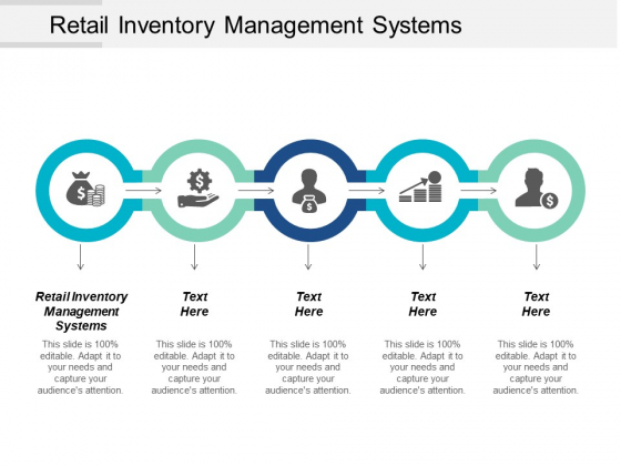 Retail Inventory Management Systems Ppt PowerPoint Presentation Show Mockup Cpb