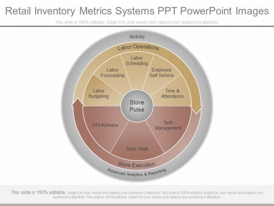 Retail Inventory Metrics Systems Ppt Powerpoint Images Retail Inventory Metrics Systems Ppt Powerpoint Images