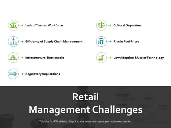 Retail Management Challenges Ppt PowerPoint Presentation Portfolio Display Retail Management Challenges Ppt PowerPoint Presentation Portfolio Display