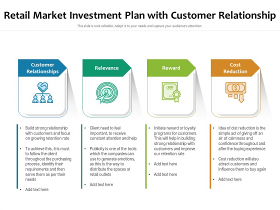 Retail Market Investment Plan With Customer Relationship Ppt PowerPoint Presentation File Example File PDF Retail Market Investment Plan With Customer Relationship Ppt PowerPoint Presentation File Example File PDF