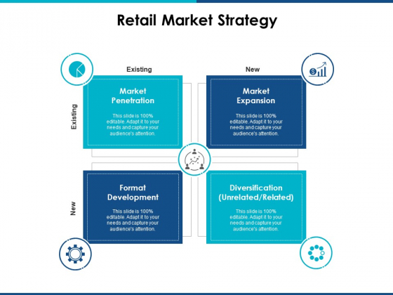 Retail Market Strategy Ppt Powerpoint Presentation Model Slide