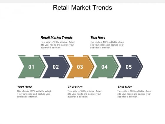 Retail Market Trends Ppt PowerPoint Presentation Pictures Layout Cpb