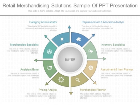 Retail Merchandising Solutions Sample Of Ppt Presentation Retail Merchandising Solutions Sample Of Ppt Presentation